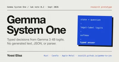 Gemma System One screenshot