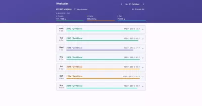 forkcast screenshot