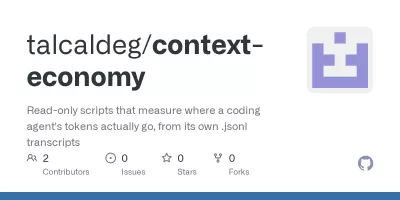 context-economy screenshot