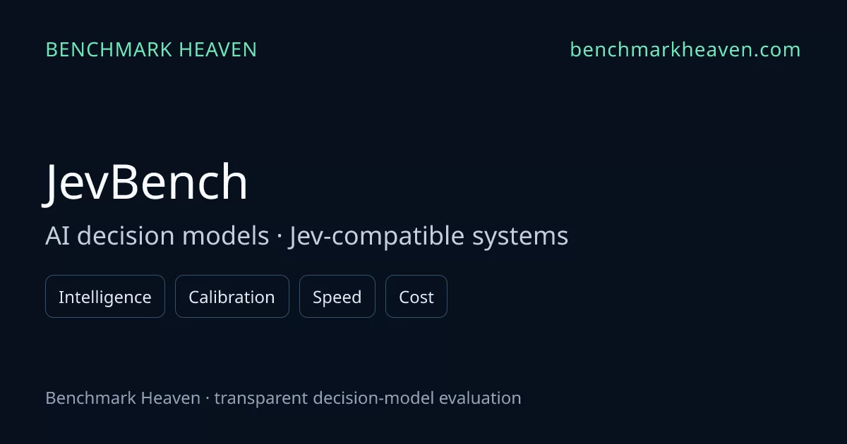 Jevbench screenshot 1