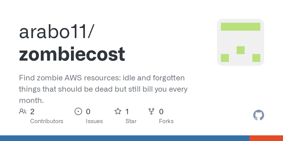 ZombieCost screenshot 1