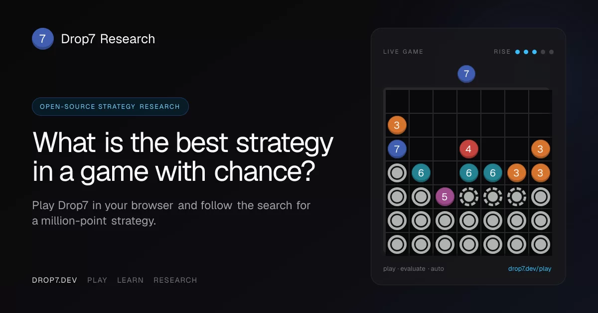 Drop7 Strategy Research screenshot 1