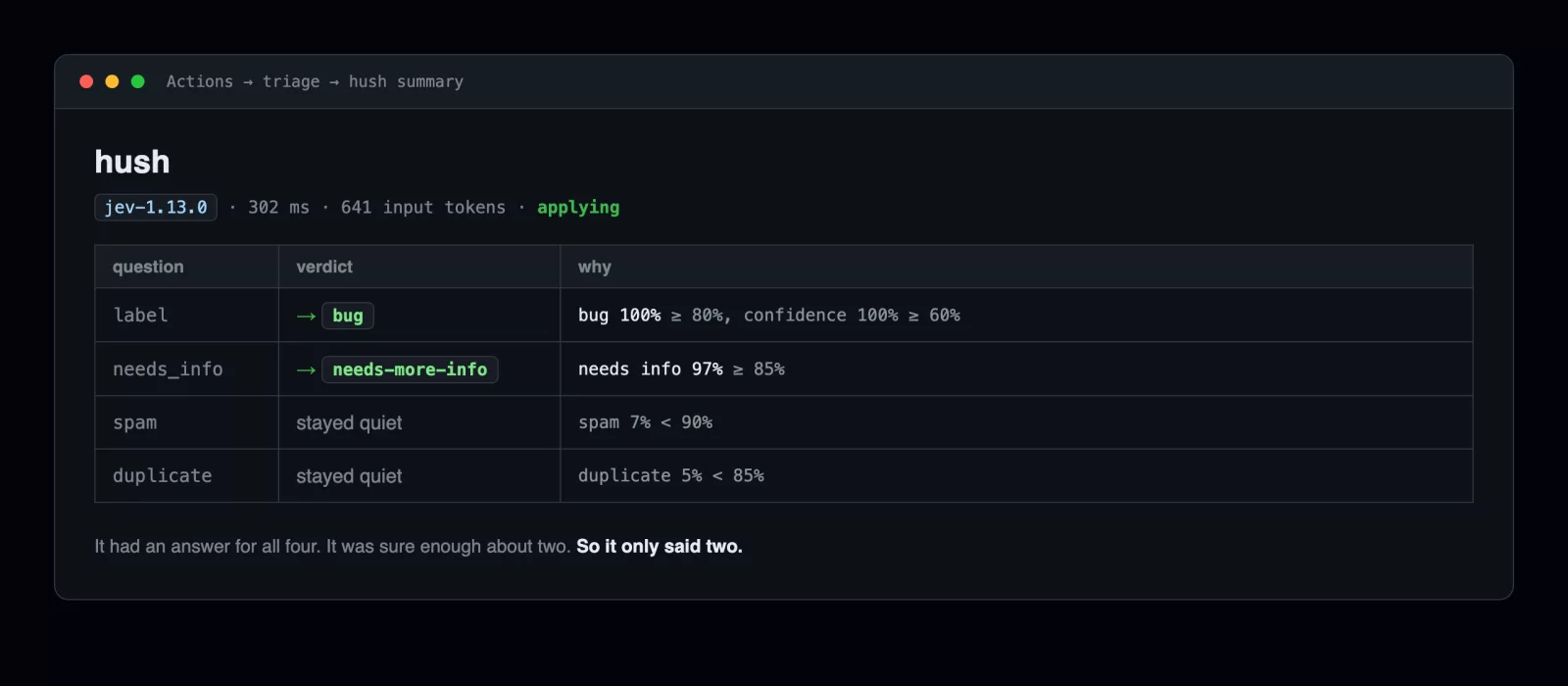 hush screenshot 1